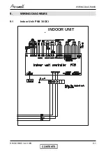 Preview for 41 page of Airwell CKD 30 DCI Service Manual