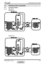 Preview for 45 page of Airwell CKD 30 DCI Service Manual