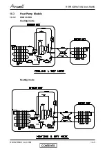 Preview for 47 page of Airwell CKD 30 DCI Service Manual