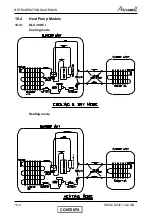 Preview for 48 page of Airwell CKD 30 DCI Service Manual