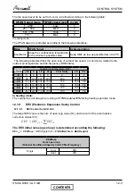 Preview for 52 page of Airwell CKD 30 DCI Service Manual