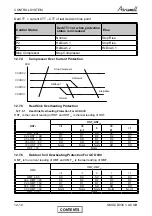 Preview for 59 page of Airwell CKD 30 DCI Service Manual