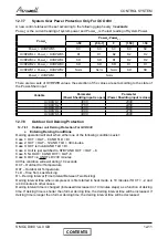 Preview for 60 page of Airwell CKD 30 DCI Service Manual