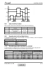 Preview for 62 page of Airwell CKD 30 DCI Service Manual