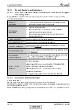 Preview for 63 page of Airwell CKD 30 DCI Service Manual