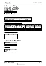 Preview for 64 page of Airwell CKD 30 DCI Service Manual