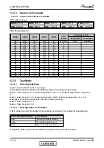 Preview for 65 page of Airwell CKD 30 DCI Service Manual