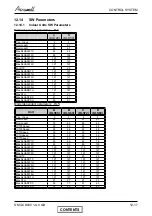 Preview for 66 page of Airwell CKD 30 DCI Service Manual