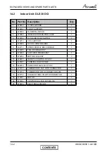 Preview for 81 page of Airwell CKD 30 DCI Service Manual