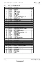 Preview for 83 page of Airwell CKD 30 DCI Service Manual