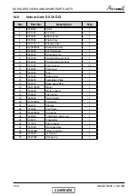 Preview for 85 page of Airwell CKD 30 DCI Service Manual