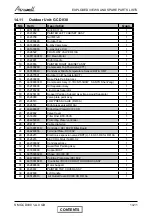 Preview for 90 page of Airwell CKD 30 DCI Service Manual