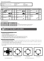 Preview for 2 page of Airwell CKV007 Installation Manual