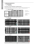 Предварительный просмотр 8 страницы Airwell CW-AR Installation And Maintenance Manual