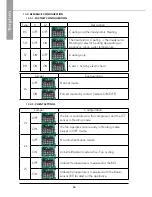 Предварительный просмотр 20 страницы Airwell CW-AR Installation And Maintenance Manual