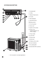 Preview for 4 page of Airwell DC Inverter GCLDCI30RC Programming & Operation Manual