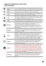 Preview for 5 page of Airwell DC Inverter GCLDCI30RC Programming & Operation Manual