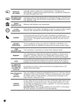 Preview for 6 page of Airwell DC Inverter GCLDCI30RC Programming & Operation Manual