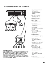 Preview for 7 page of Airwell DC Inverter GCLDCI30RC Programming & Operation Manual