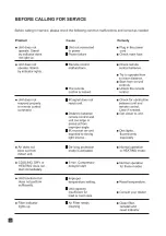 Preview for 12 page of Airwell DC Inverter GCLDCI30RC Programming & Operation Manual