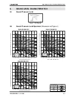 Предварительный просмотр 26 страницы Airwell DCR 25 Service Manual