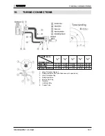 Предварительный просмотр 34 страницы Airwell DCR 25 Service Manual