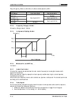 Предварительный просмотр 36 страницы Airwell DCR 25 Service Manual