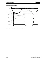 Предварительный просмотр 42 страницы Airwell DCR 25 Service Manual