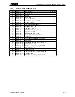 Предварительный просмотр 58 страницы Airwell DCR 25 Service Manual