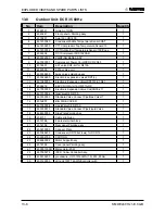 Предварительный просмотр 63 страницы Airwell DCR 25 Service Manual