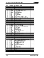 Предварительный просмотр 65 страницы Airwell DCR 25 Service Manual