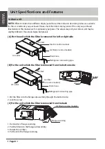 Preview for 9 page of Airwell DDMX-022N-09M25 User & Installation Manual