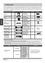 Preview for 17 page of Airwell DDMX-022N-09M25 User & Installation Manual