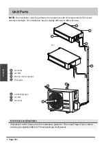 Preview for 19 page of Airwell DDMX-022N-09M25 User & Installation Manual