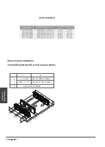 Preview for 29 page of Airwell DDMX-022N-09M25 User & Installation Manual