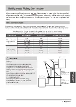 Preview for 30 page of Airwell DDMX-022N-09M25 User & Installation Manual