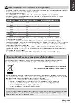 Preview for 46 page of Airwell DDMX-022N-09M25 User & Installation Manual