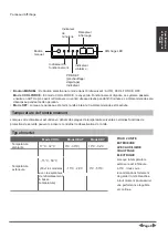 Preview for 48 page of Airwell DDMX-022N-09M25 User & Installation Manual