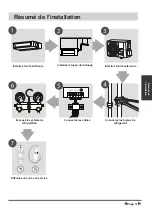 Preview for 56 page of Airwell DDMX-022N-09M25 User & Installation Manual