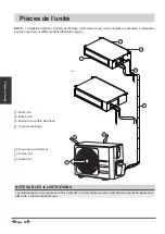 Preview for 57 page of Airwell DDMX-022N-09M25 User & Installation Manual