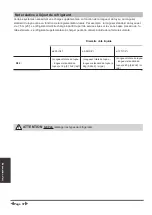 Preview for 76 page of Airwell DDMX-022N-09M25 User & Installation Manual