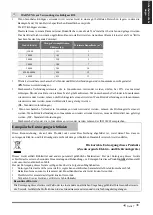 Preview for 84 page of Airwell DDMX-022N-09M25 User & Installation Manual