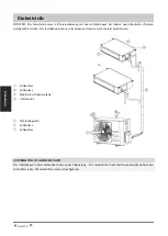 Preview for 95 page of Airwell DDMX-022N-09M25 User & Installation Manual