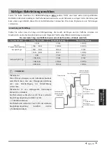 Preview for 106 page of Airwell DDMX-022N-09M25 User & Installation Manual