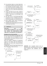 Preview for 110 page of Airwell DDMX-022N-09M25 User & Installation Manual