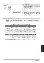 Preview for 112 page of Airwell DDMX-022N-09M25 User & Installation Manual