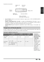 Preview for 124 page of Airwell DDMX-022N-09M25 User & Installation Manual