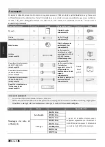 Preview for 131 page of Airwell DDMX-022N-09M25 User & Installation Manual