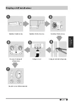 Preview for 132 page of Airwell DDMX-022N-09M25 User & Installation Manual