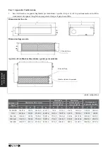 Preview for 135 page of Airwell DDMX-022N-09M25 User & Installation Manual